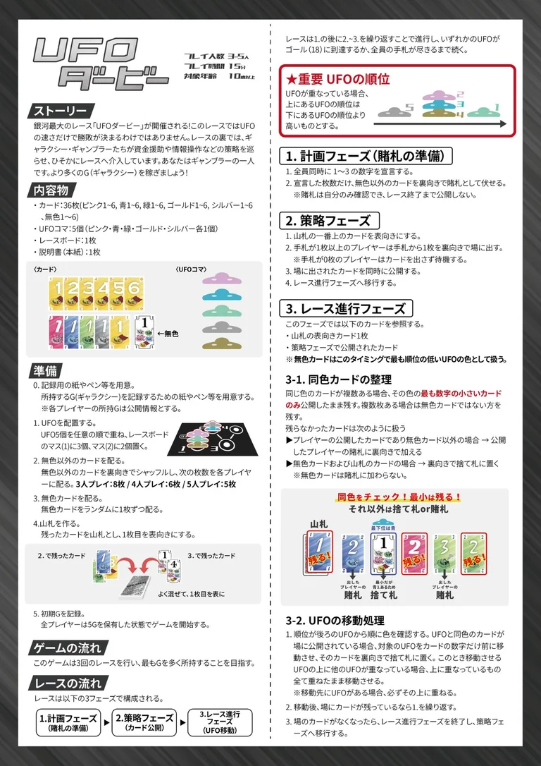 UFOダービー説明書の表面